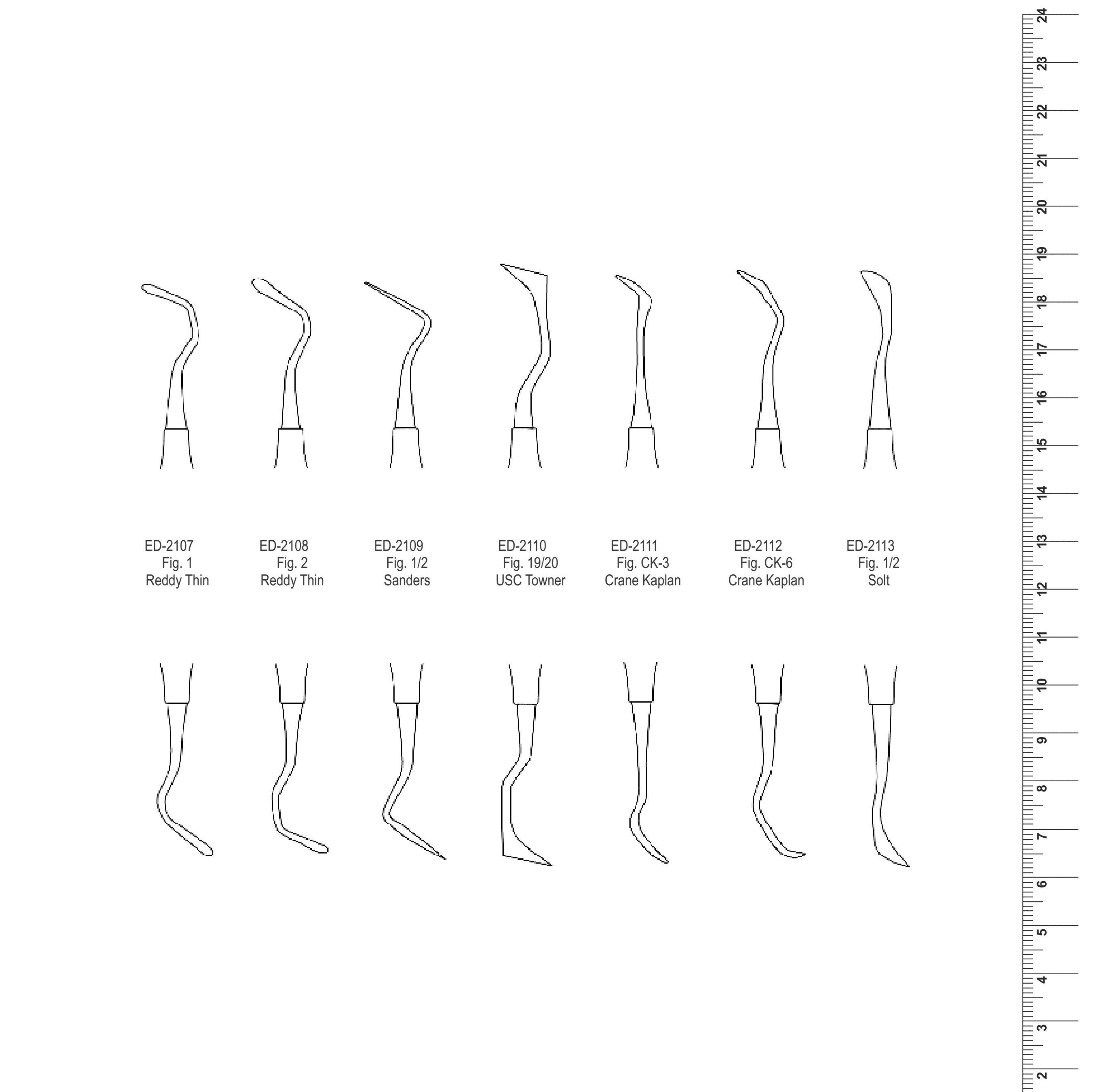 Gingivectomy Knives (Ref. 002)