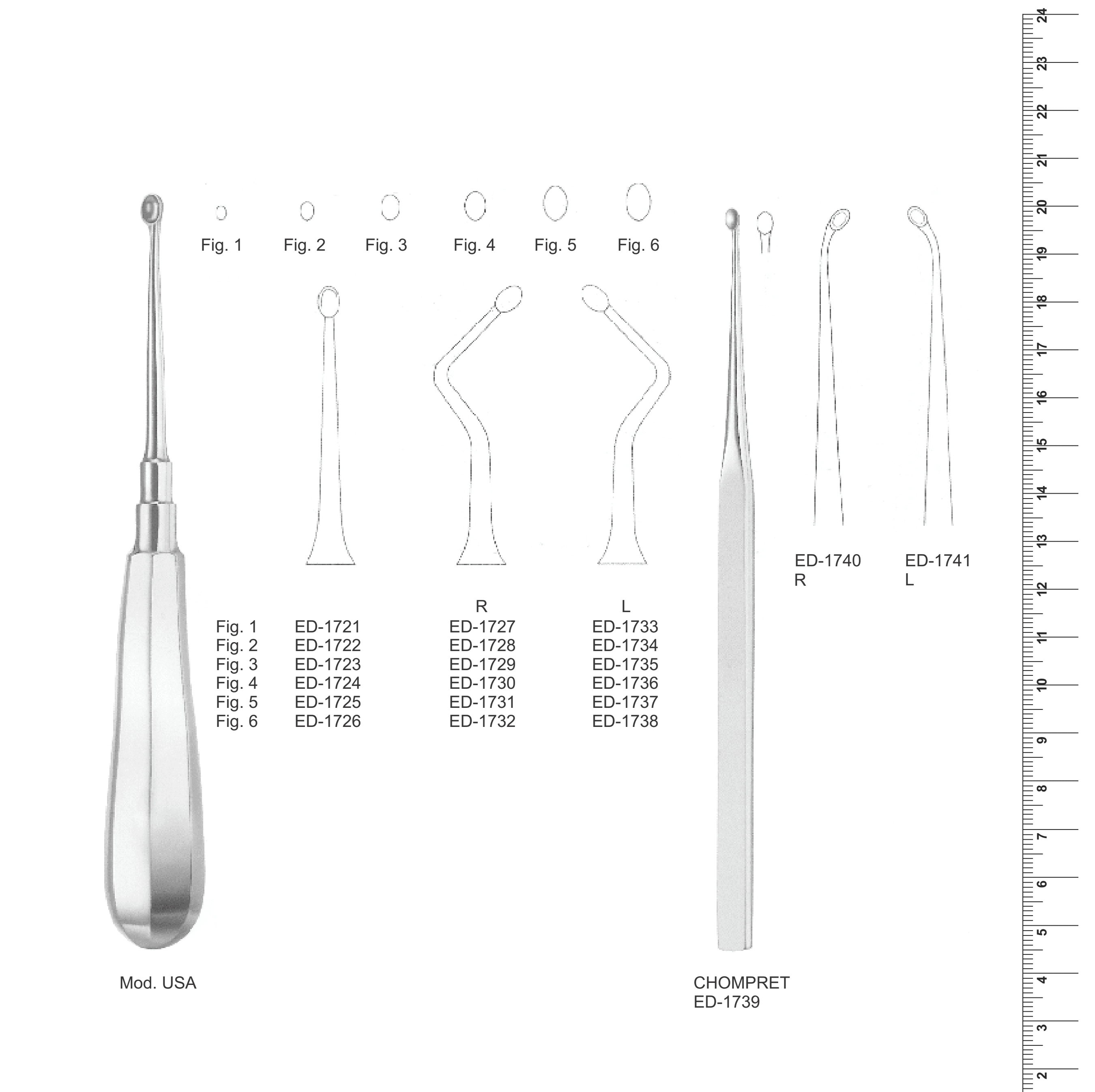 Bone Curettes (Ref. 002)