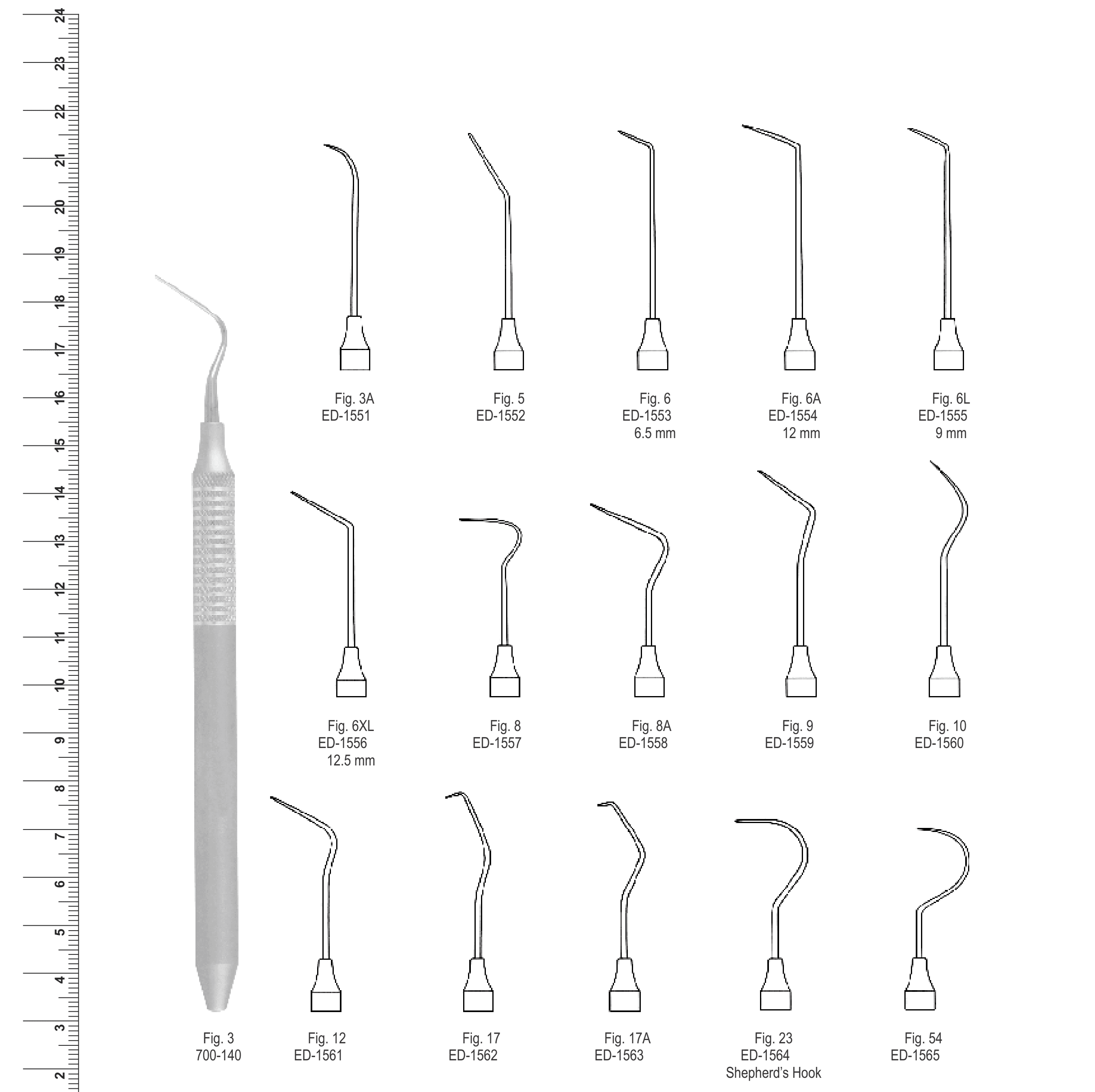 Dental Scalers