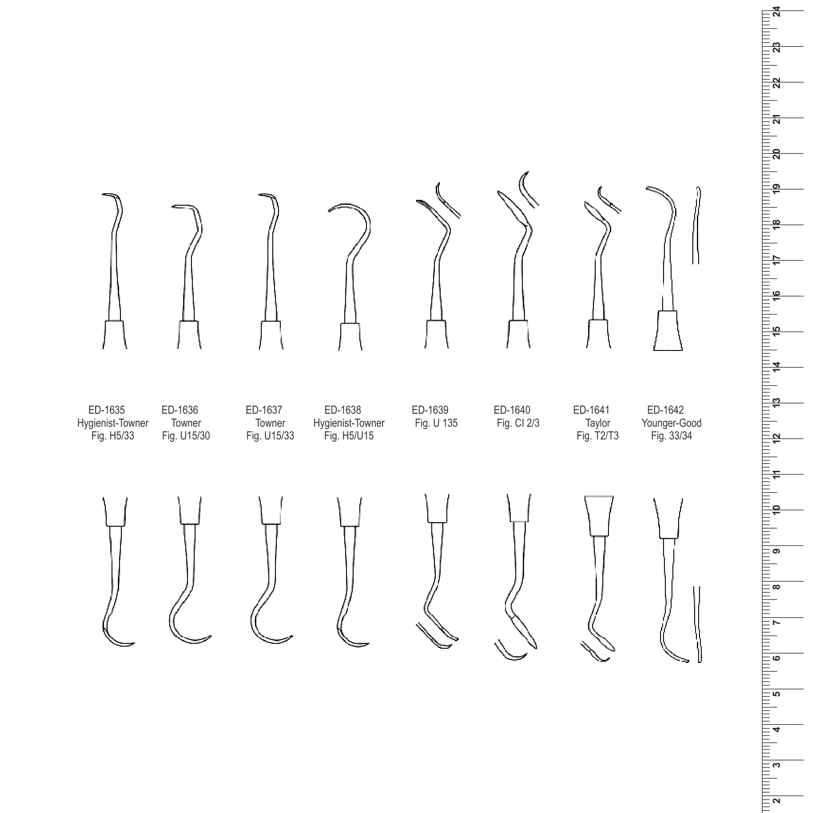 Dental Scalers (Ref. 009)