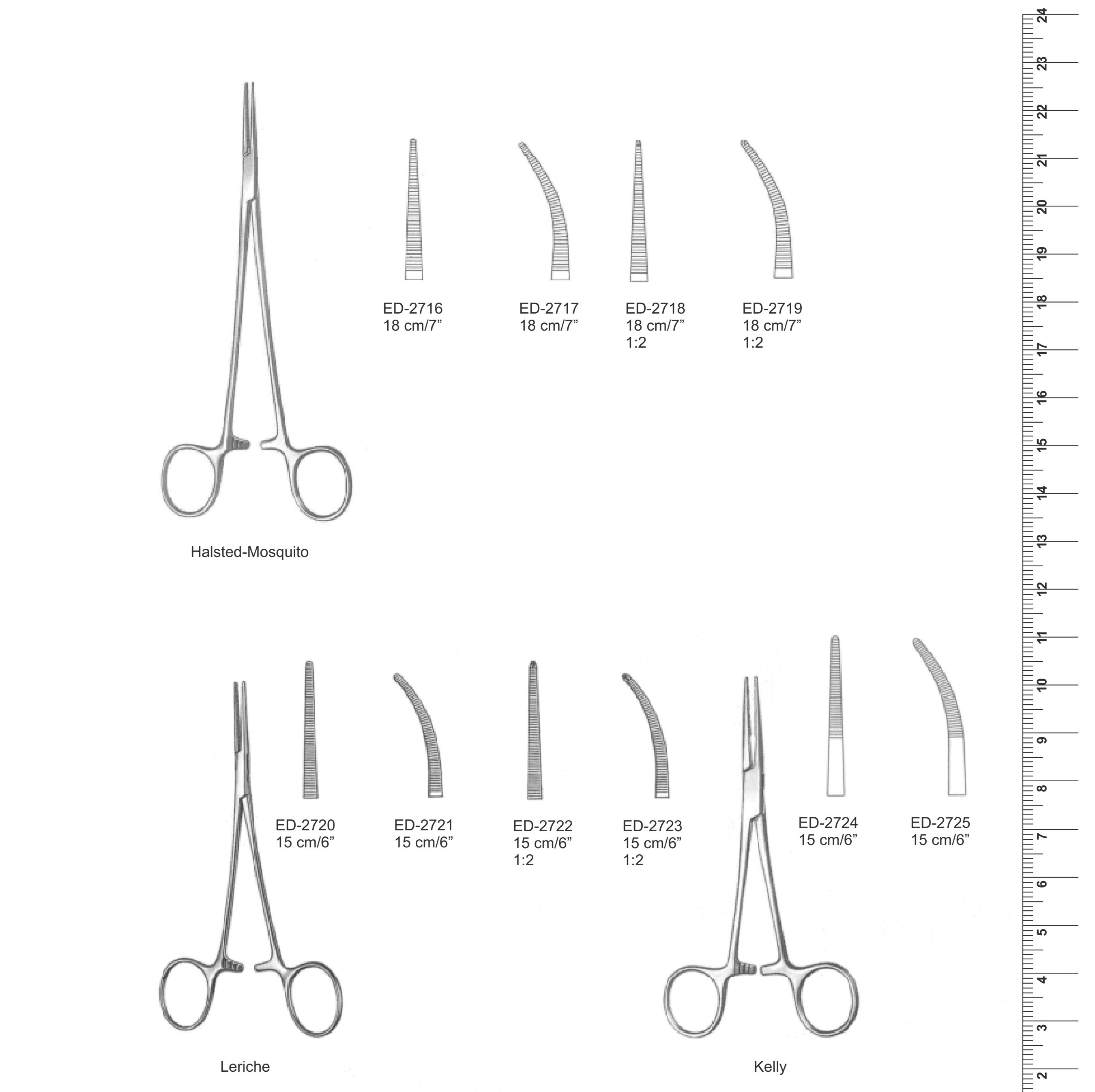 Hemostatic Forceps (Ref. 002)