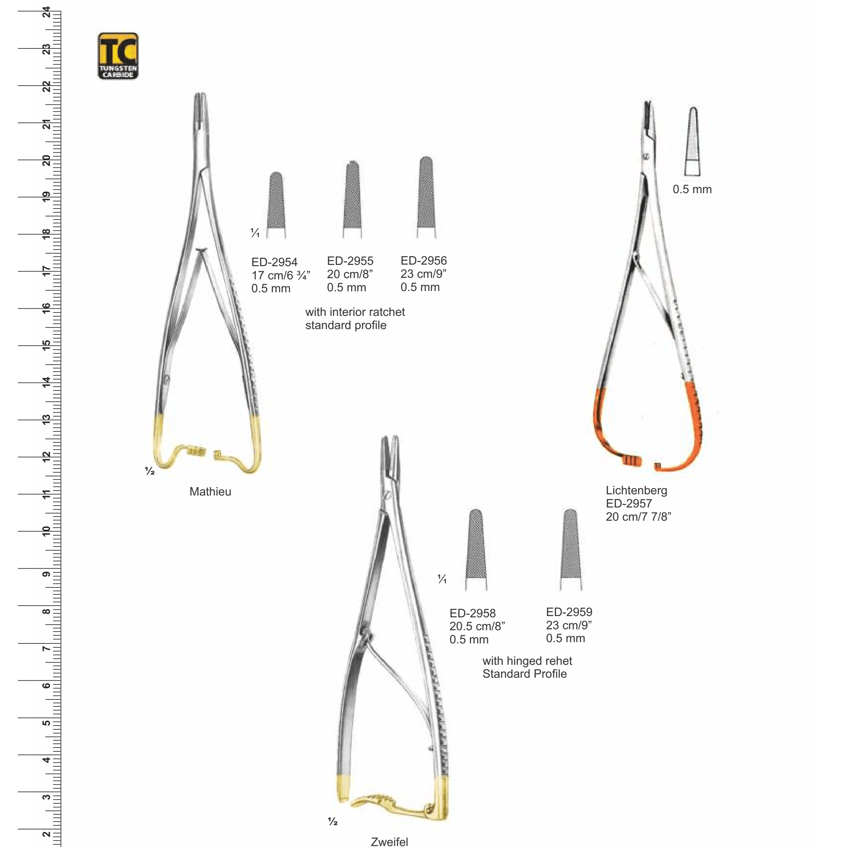 Needle Holders (Ref. 005)