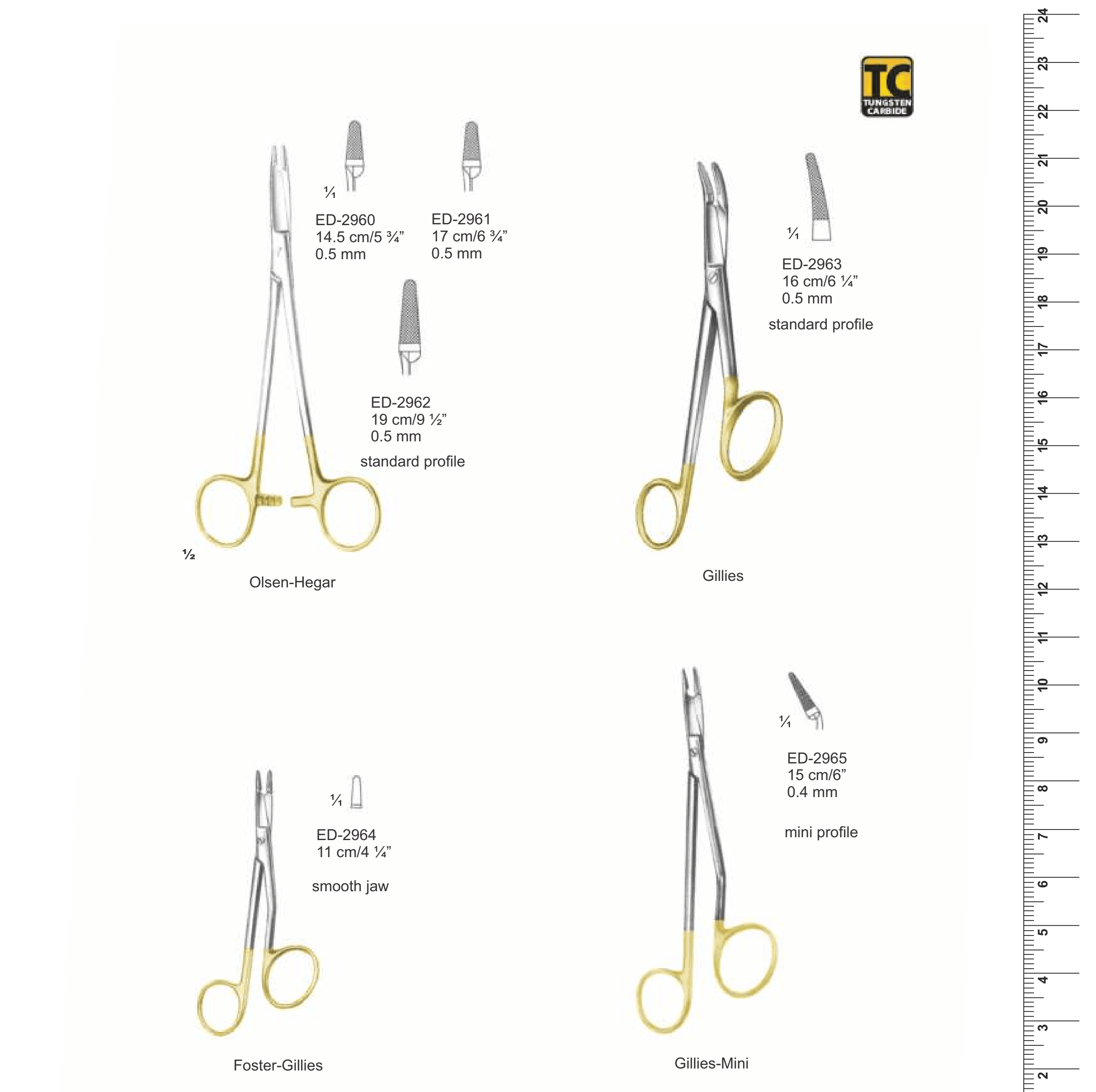Needle Holders (Ref. 006)