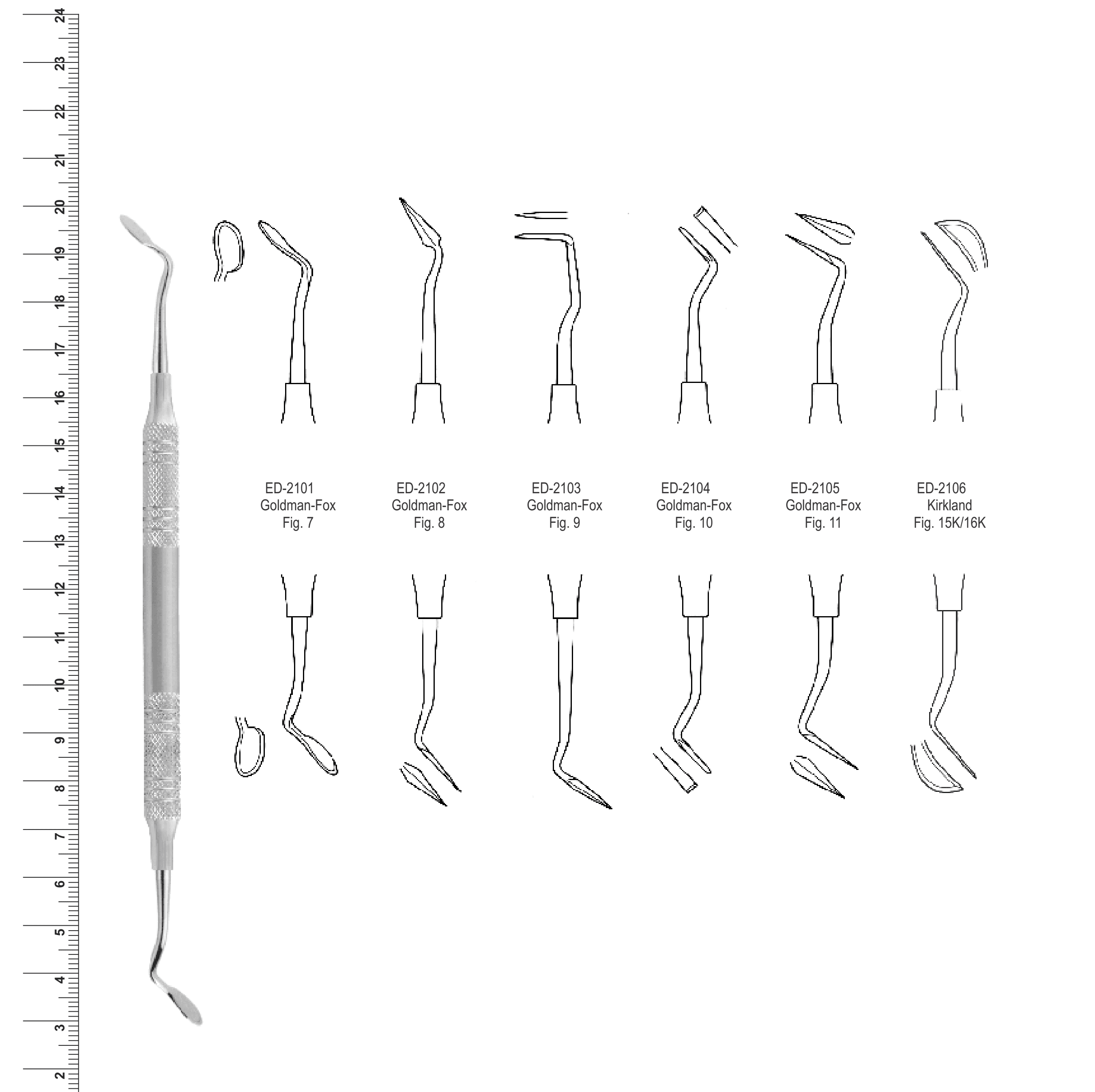 Gingivectomy Knives