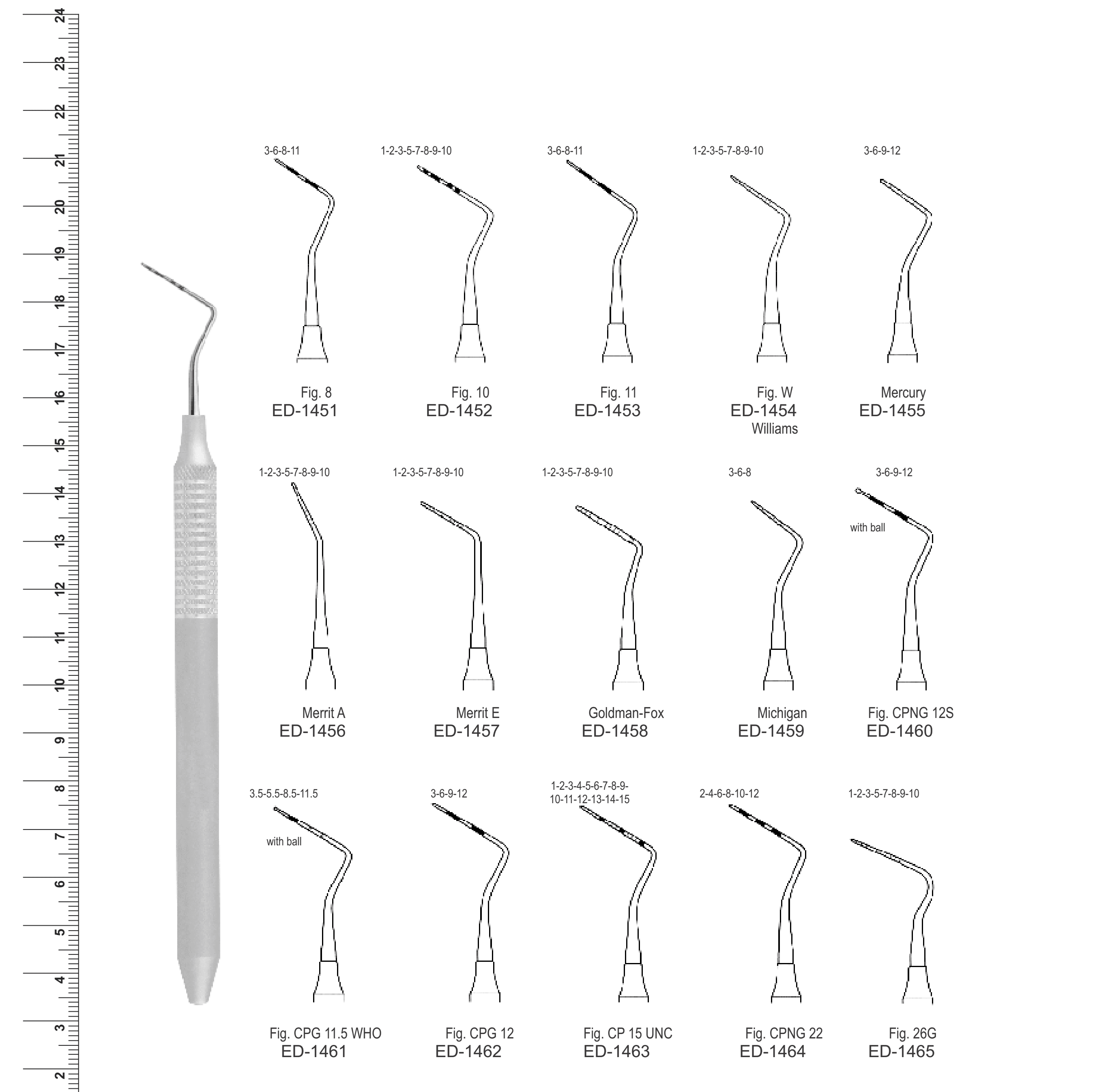 Dental Probes