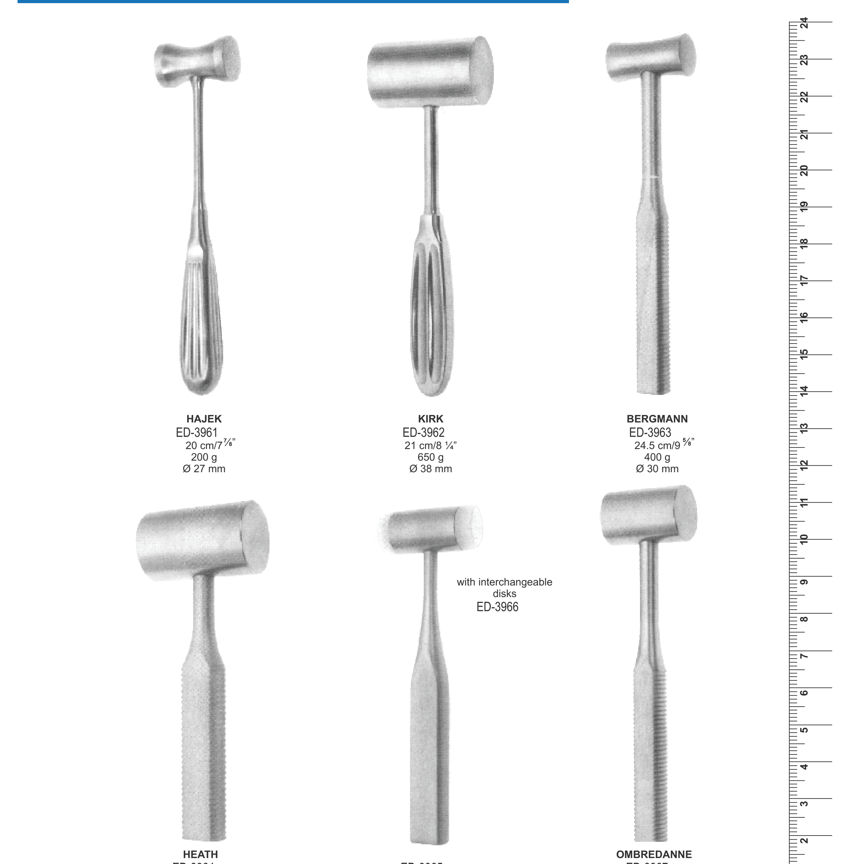 Mallets