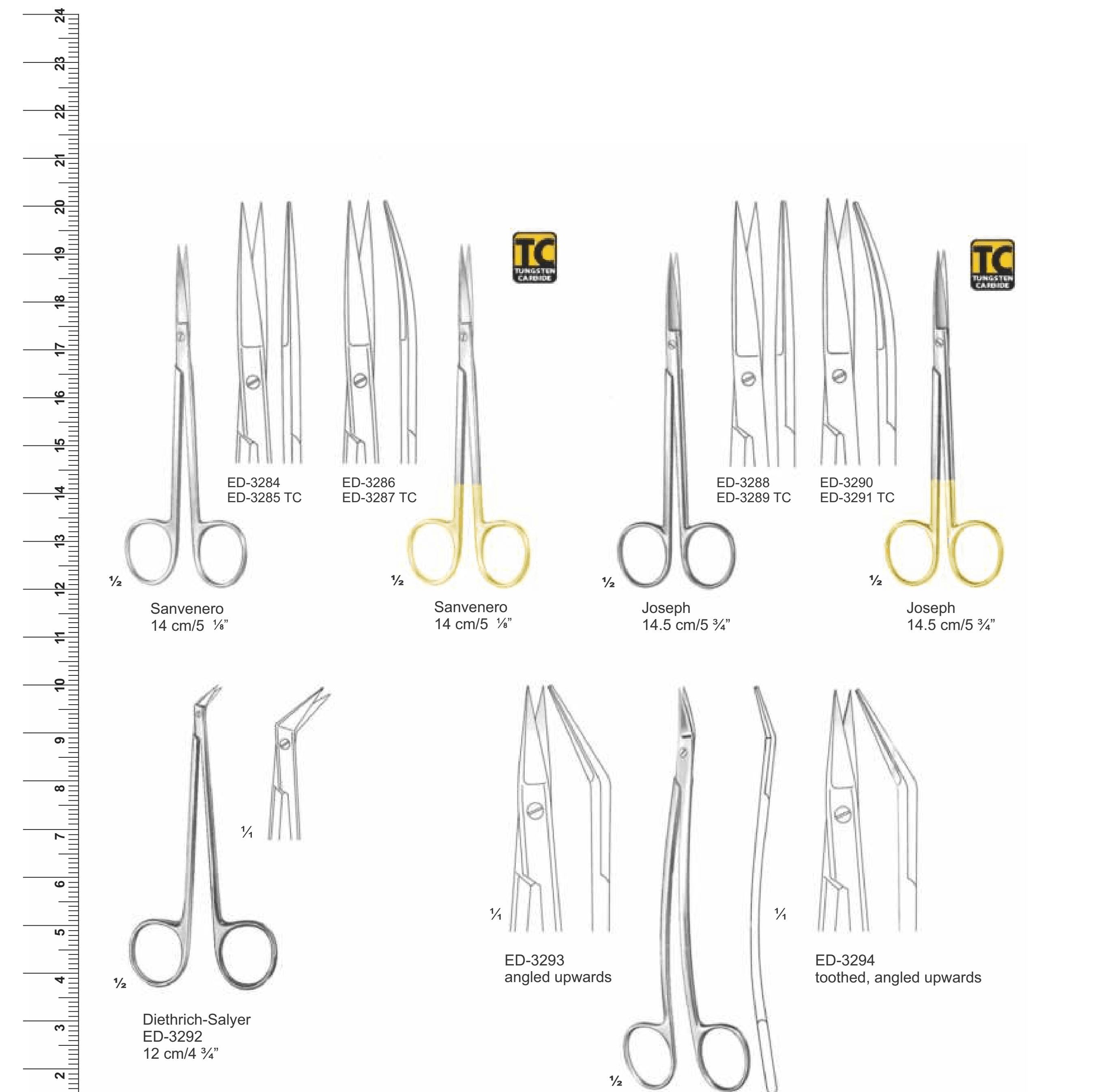 Scissors